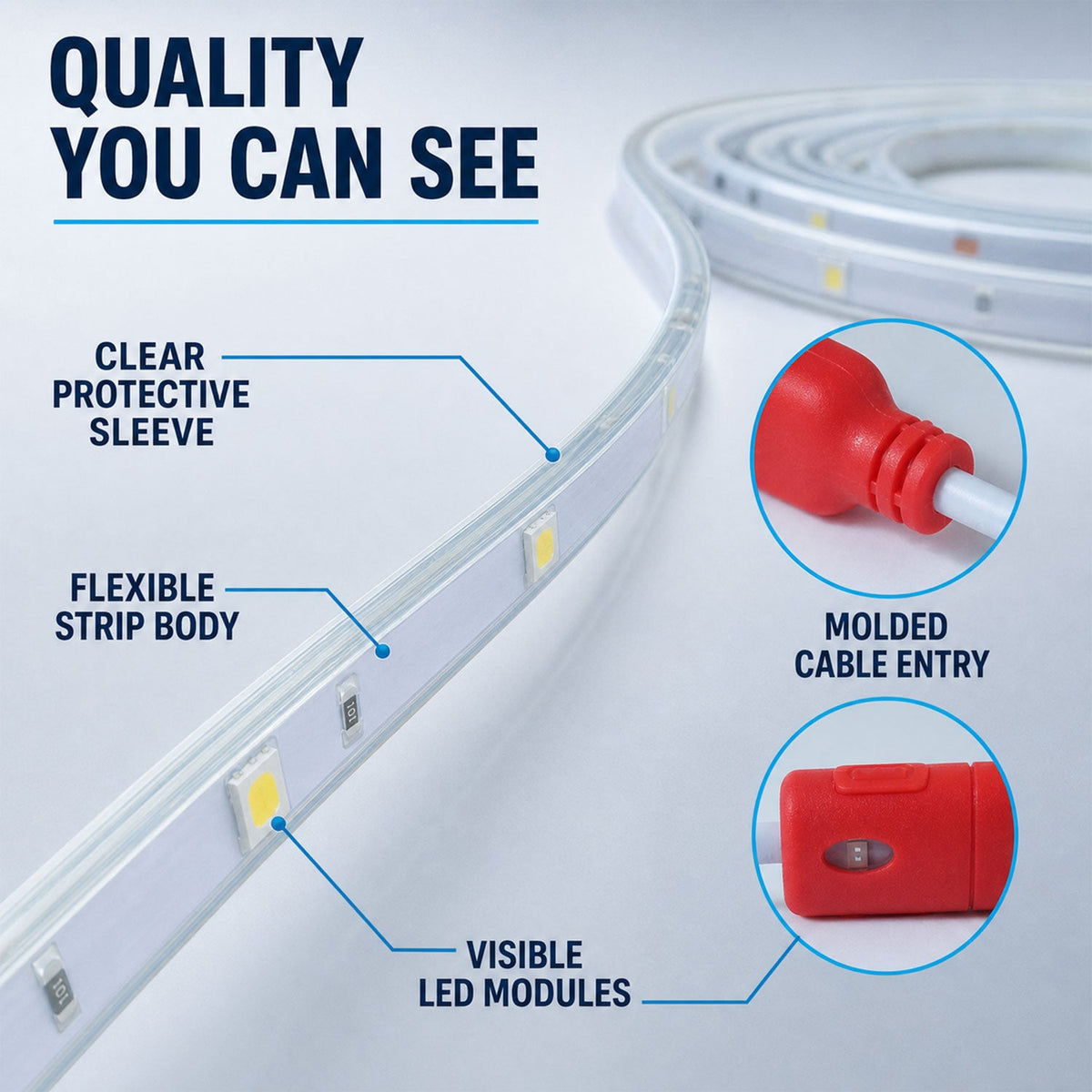 A close-up of the LED strip showing clear protective sleeve, flexible body, visible modules, and molded cable entry.