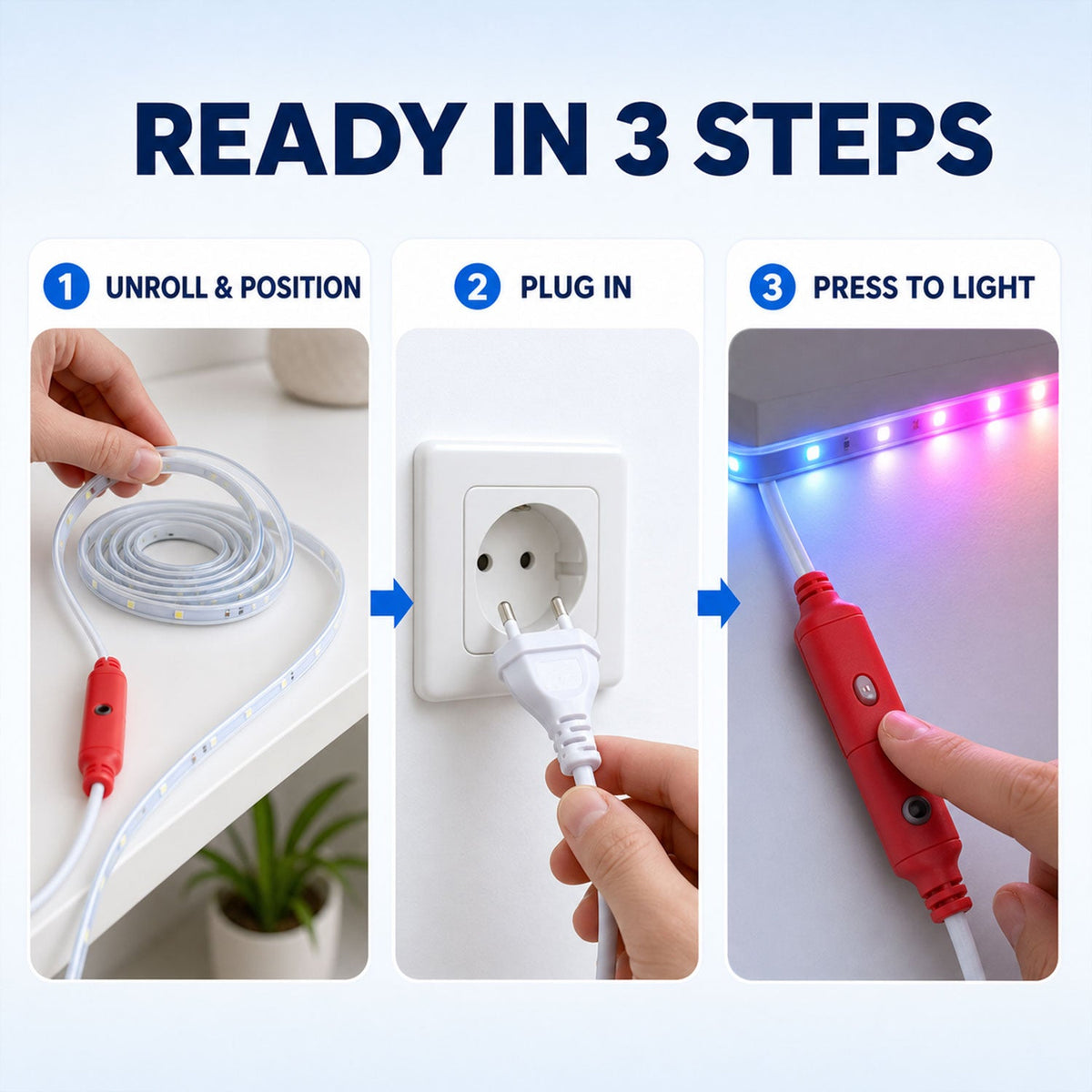 A three-step guide showing hands unrolling the strip, plugging it into an outlet, and pressing the control button.