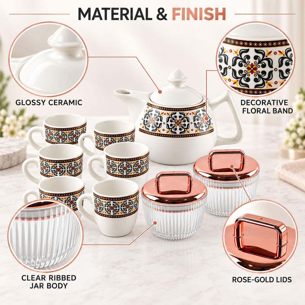 An infographic showing close-ups of the glossy ceramic, decorative floral band, ribbed jar body, and rose-gold lids.