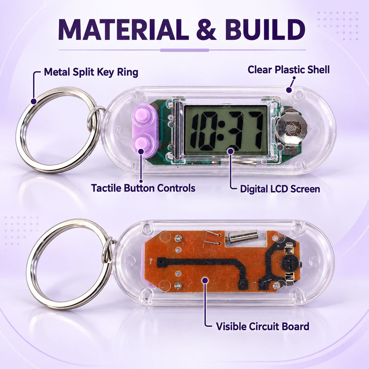 Keychain clock feature view