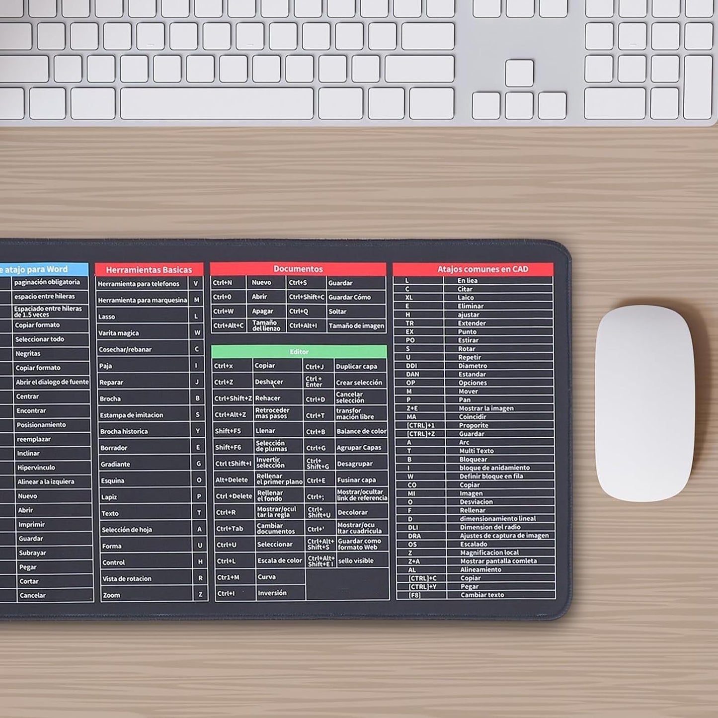 Mat of Shortcut Keyboard Mouse Pad Mat Mouse Pads for Desk Quick Key Super Large Anti-slip Keyboard Pad Desk Accessories Desktop Mouse Pad Office Oversized Big Mouse Pad Rubber (80—30 Cm)