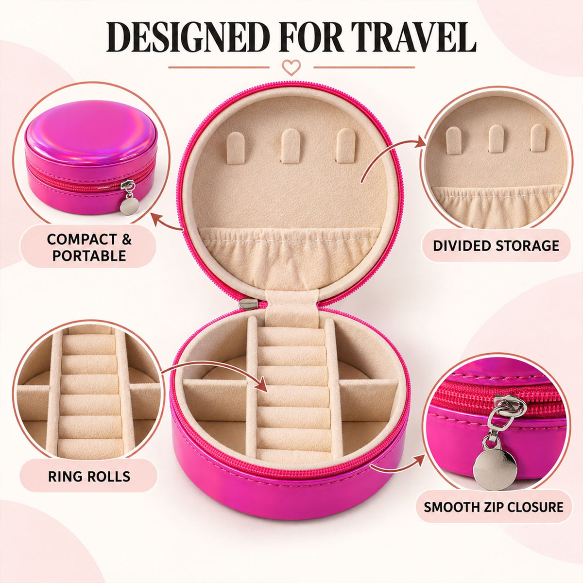 Infographic highlighting the compact size, divided storage, ring rolls, and smooth zip closure of the pink box.