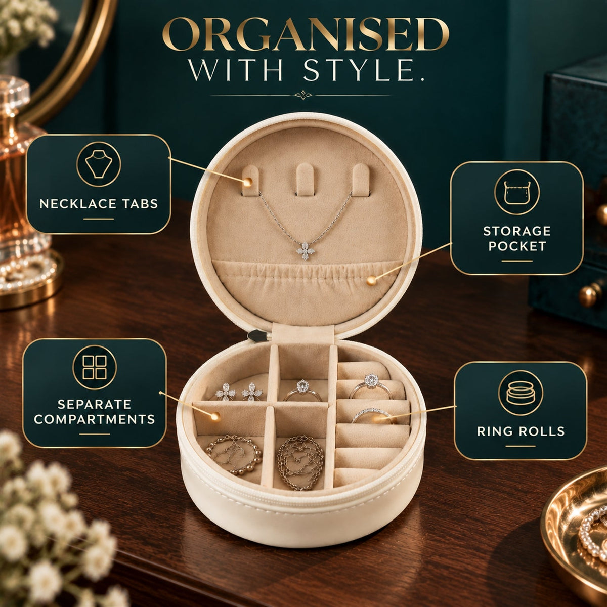 An open cream-colored round jewellery organizer with labels pointing to necklace tabs, storage pocket, compartments, and