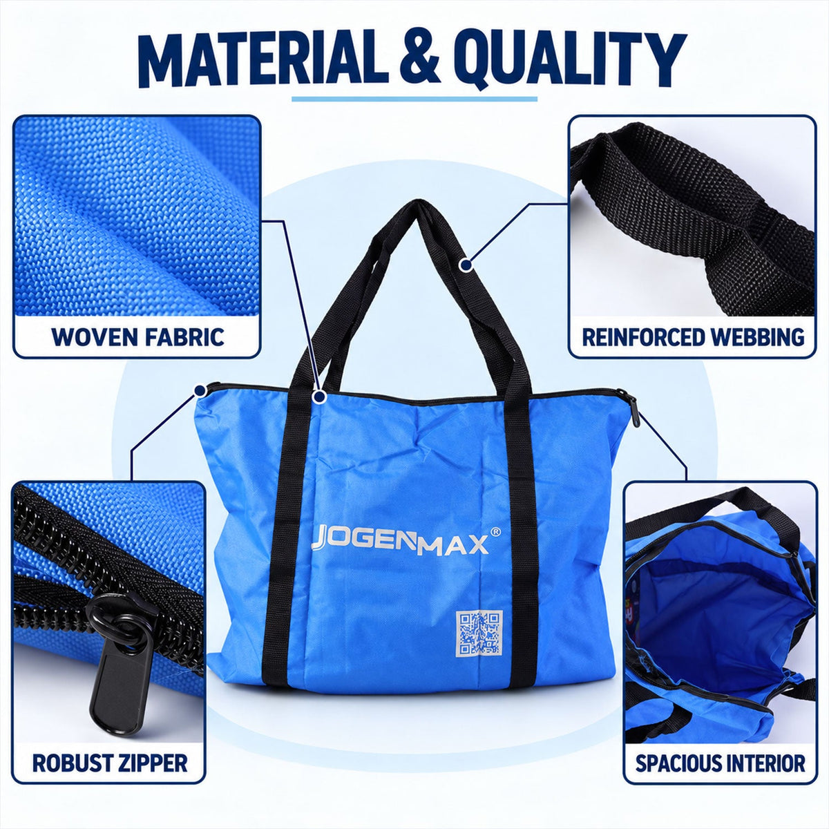 A blue JOGENMAX storage bag is central, surrounded by close-up insets highlighting its woven fabric, reinforced webbing,