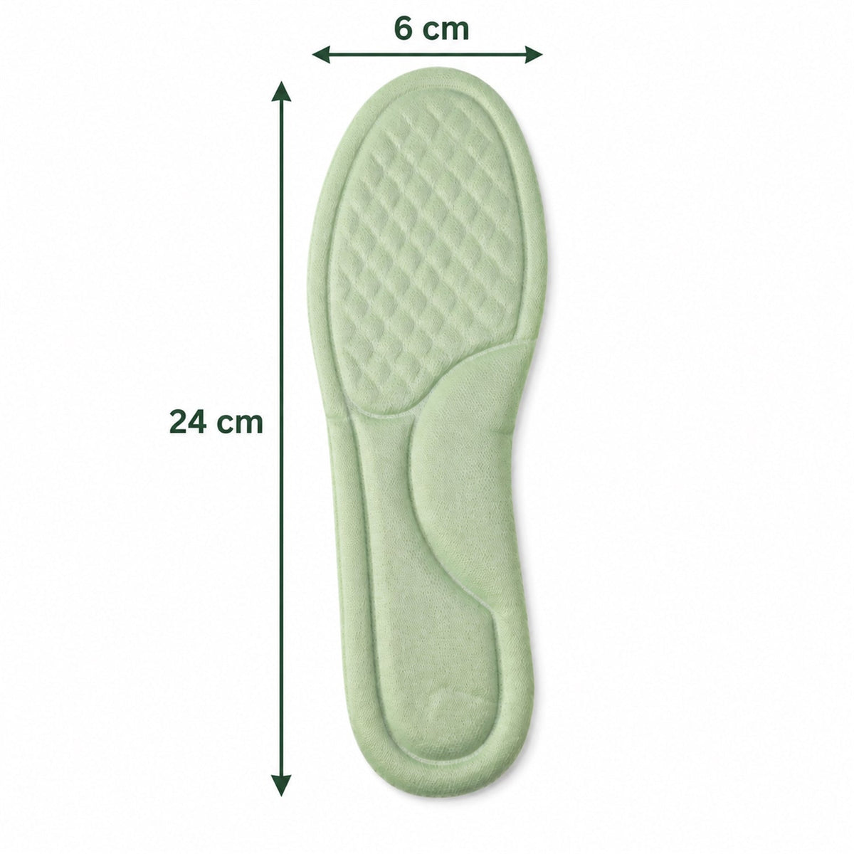 Insoles size 35-36 guide