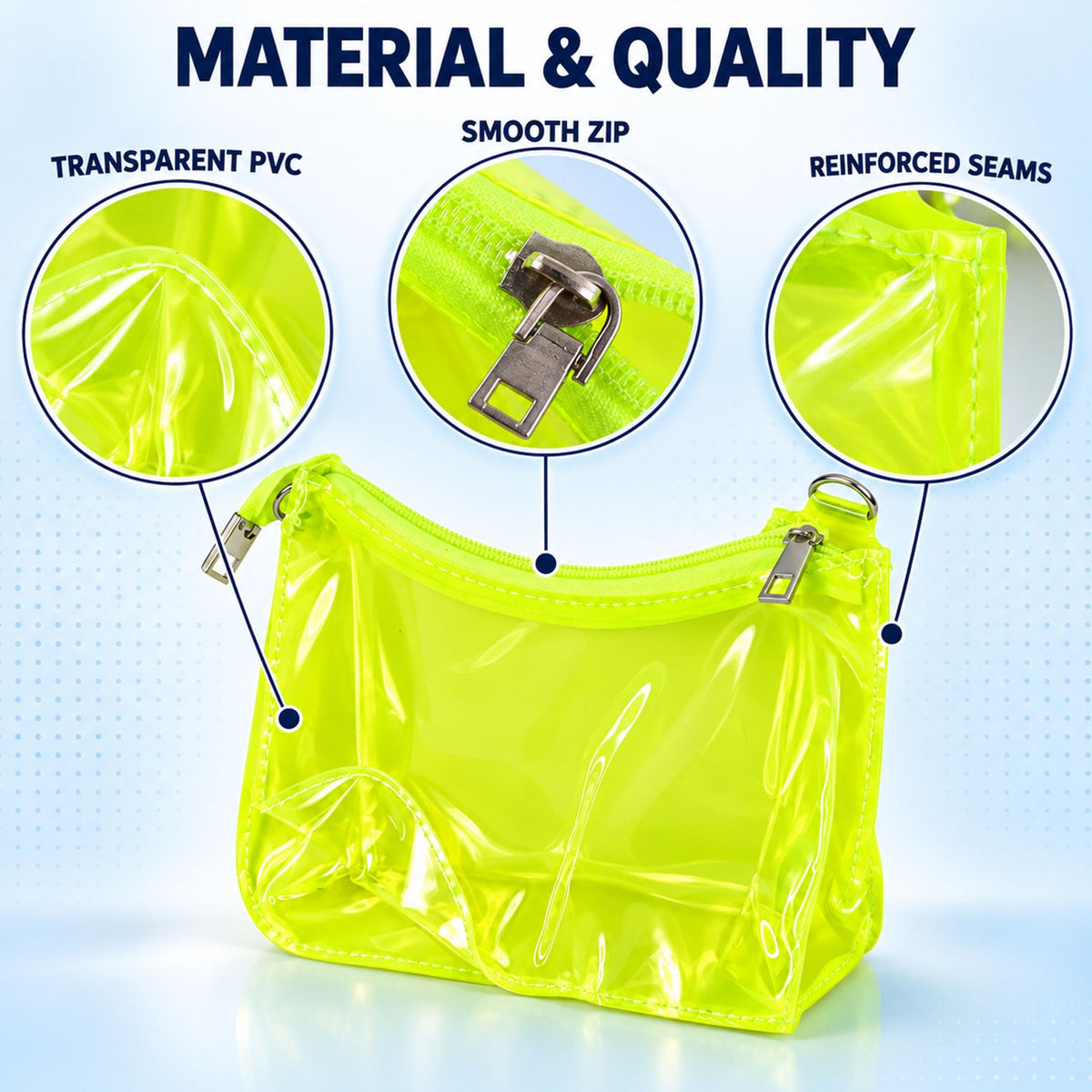 Pouch feature view