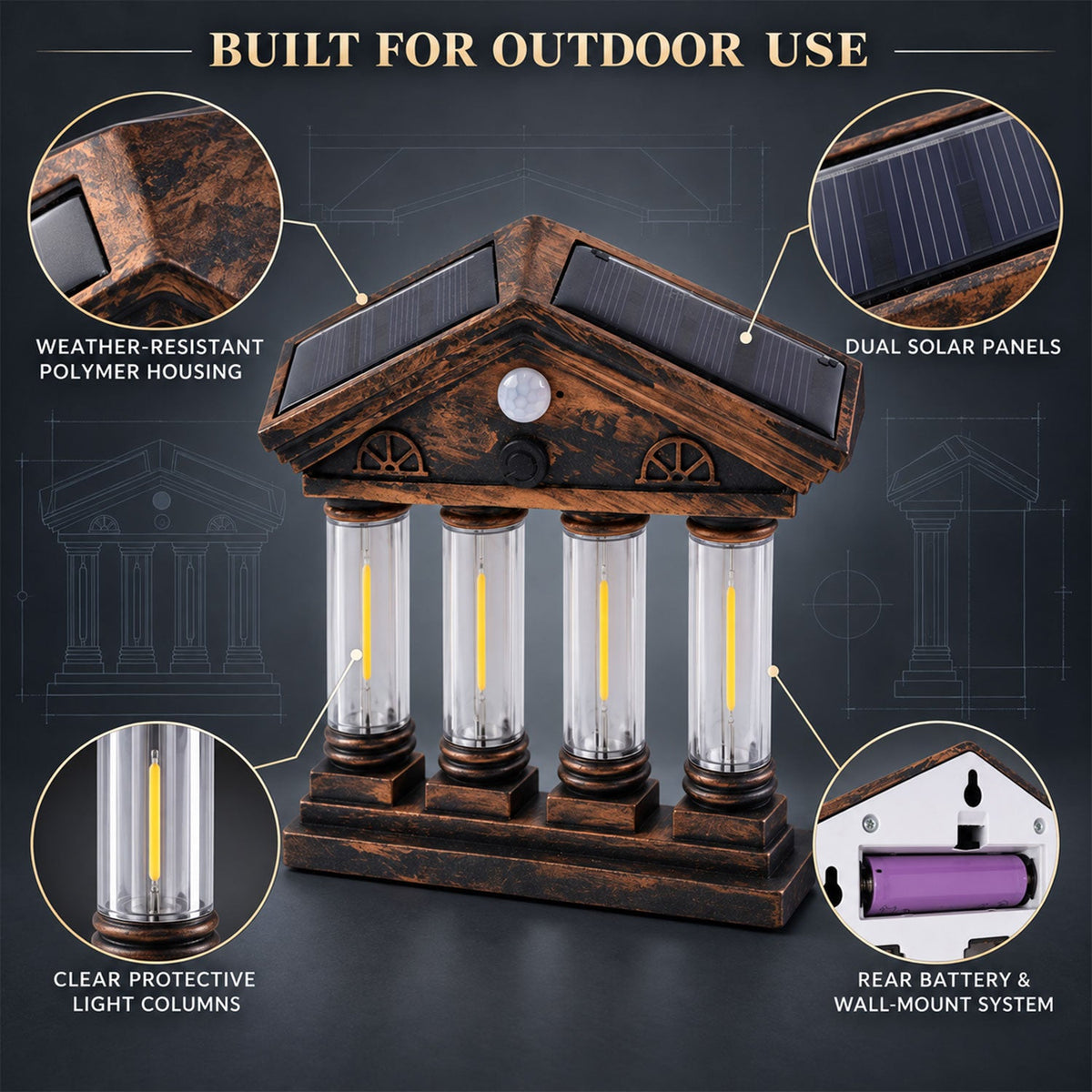 A detailed view of the solar wall light with callouts highlighting its weather-resistant polymer housing, dual solar panels,