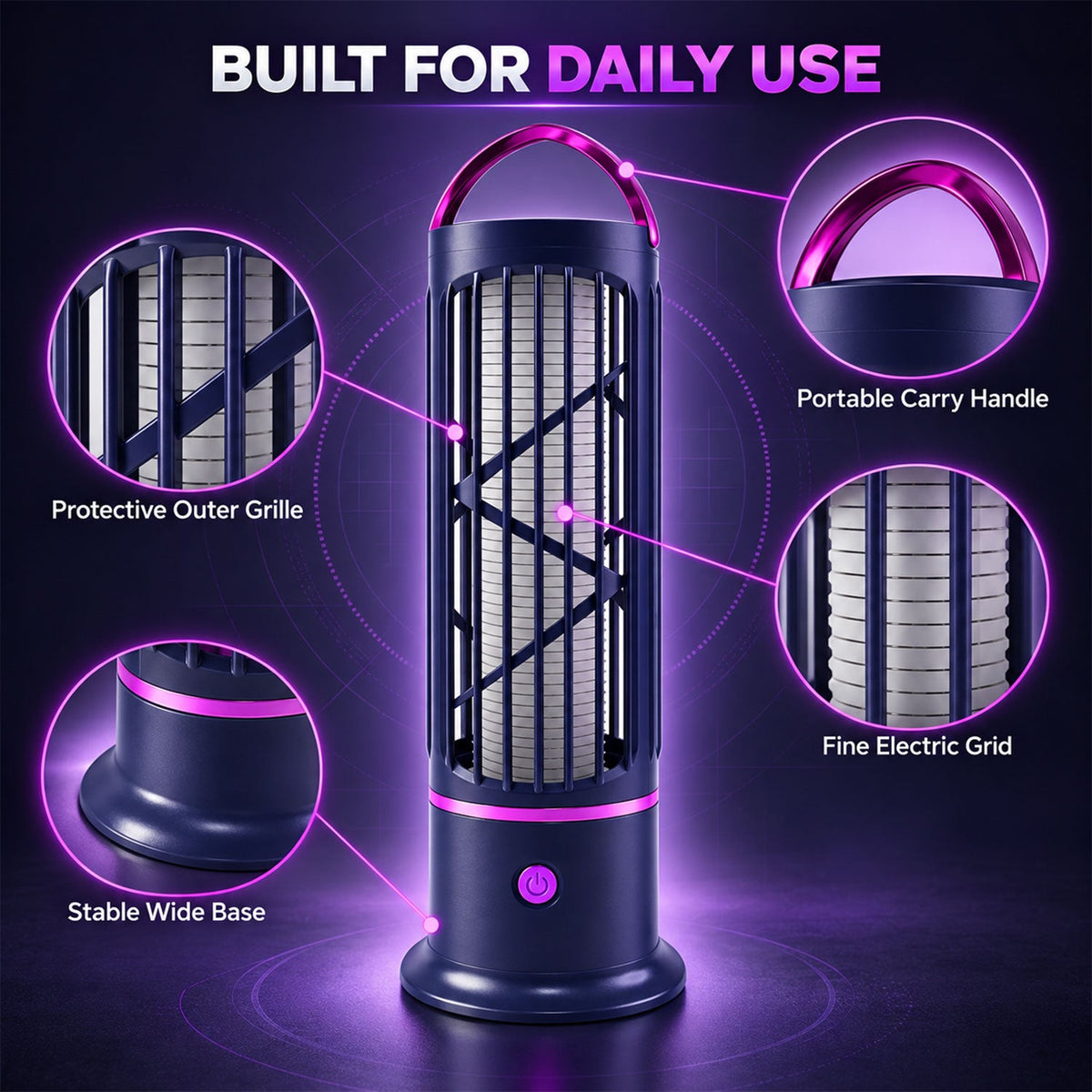A diagram highlighting the lamp's features: protective grille, portable carry handle, stable wide base, and fine electric