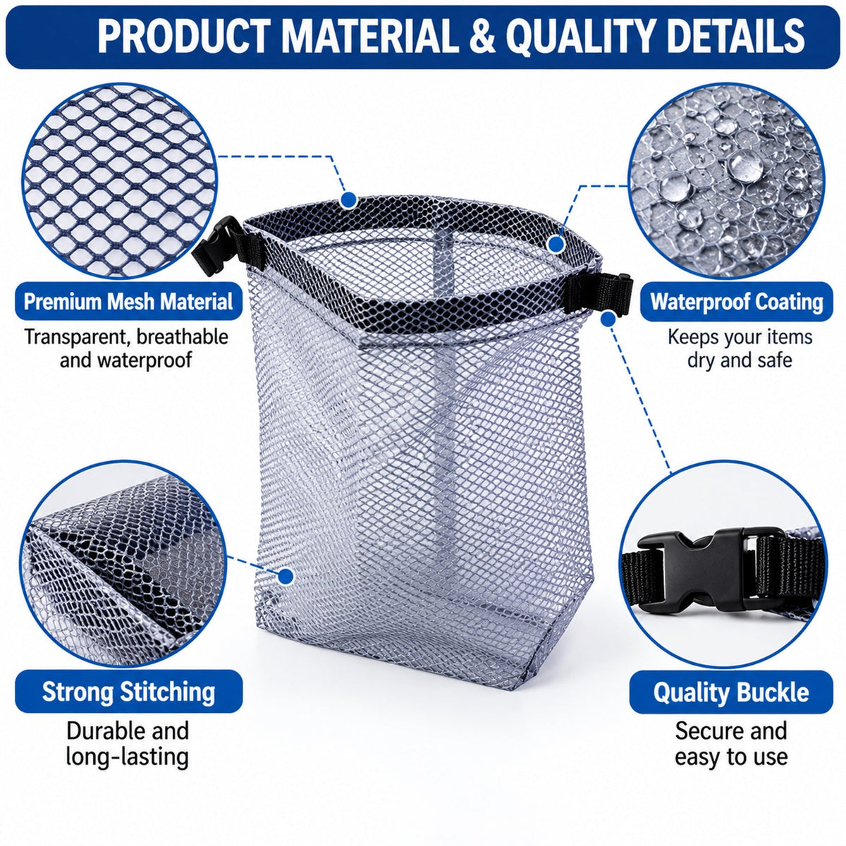 Pouch mesh detail