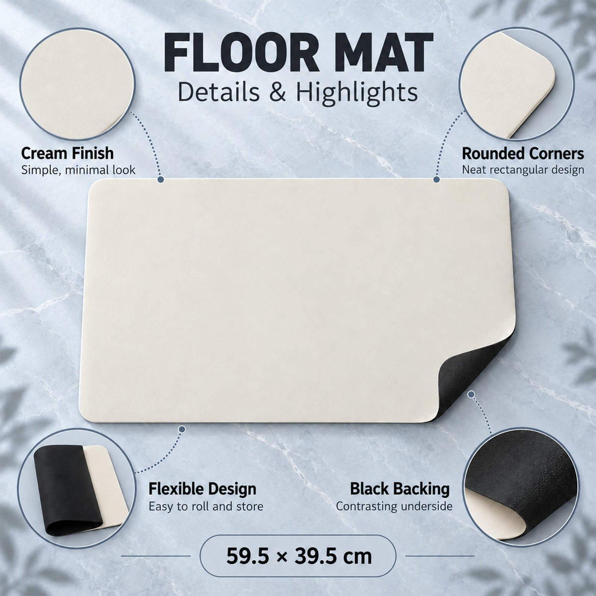 An infographic displays the cream mat's features: cream finish, rounded corners, flexible design, and black backing.