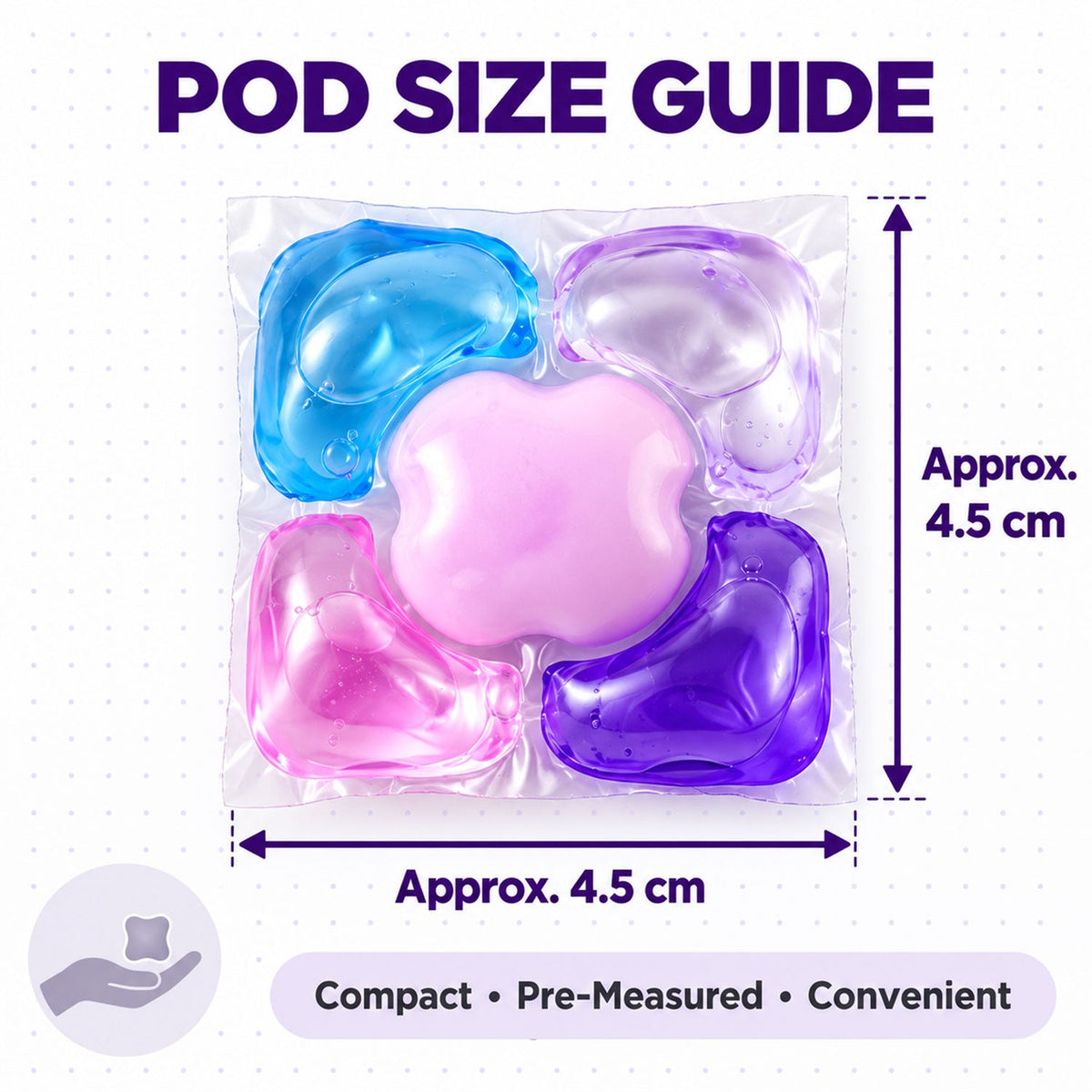 Detergent pods how to use