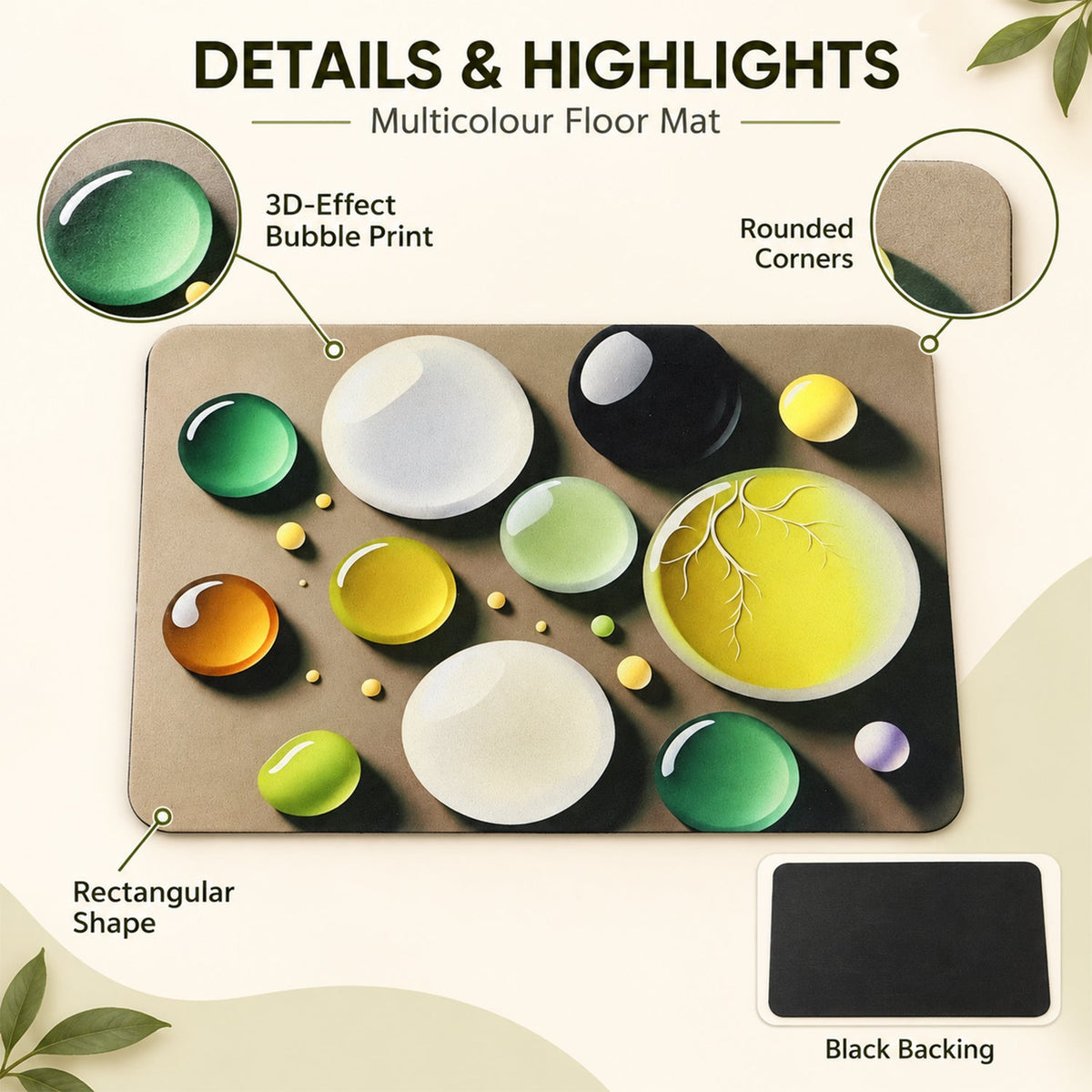 An infographic highlighting the features of a multicolor floor mat, including 3D effect, rounded corners, and black backing.