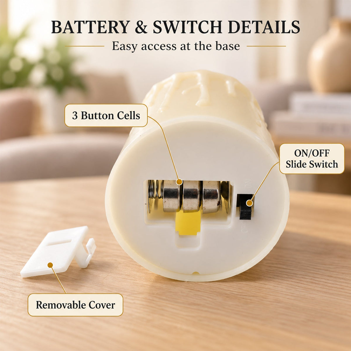 LED candle design view