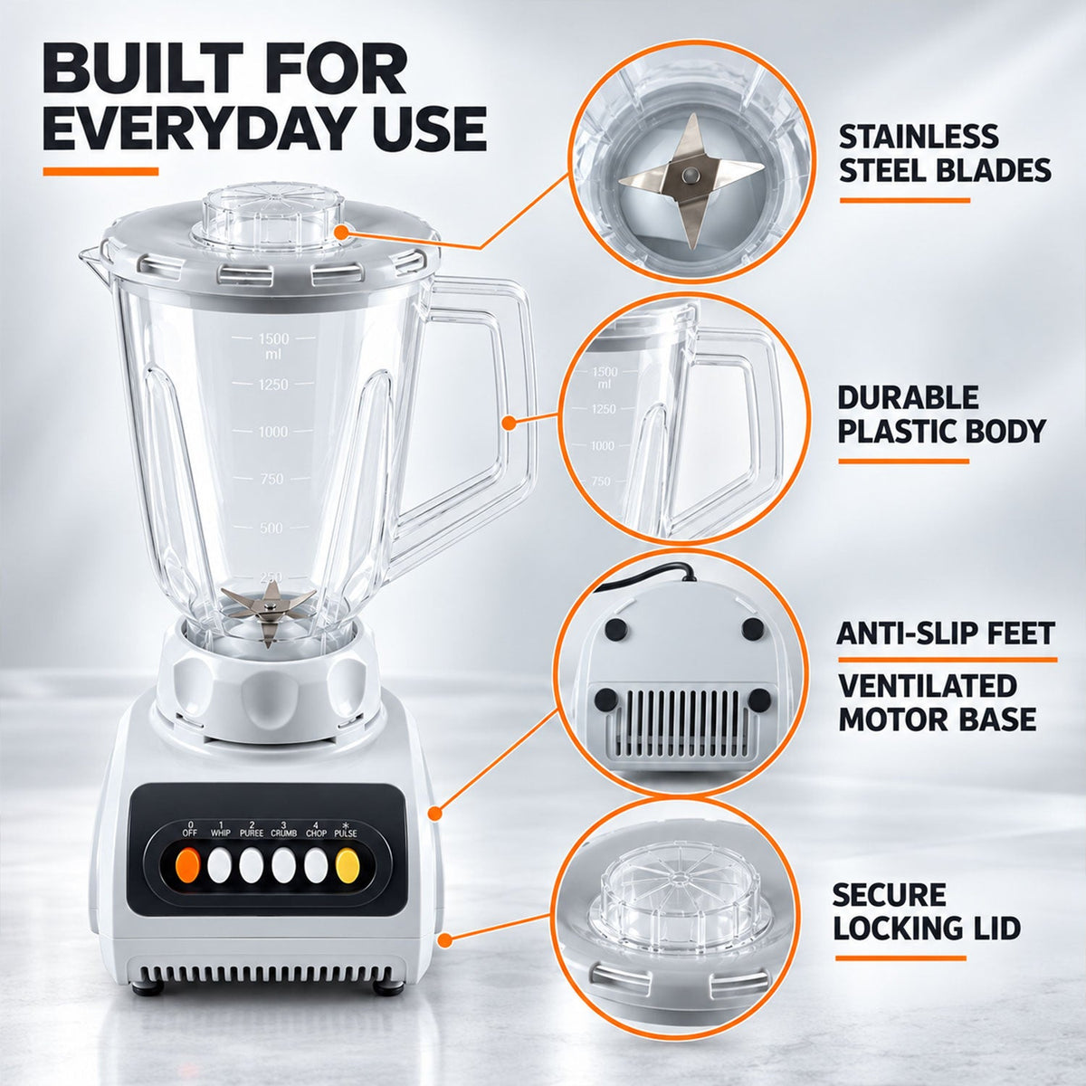 Blender blades detail