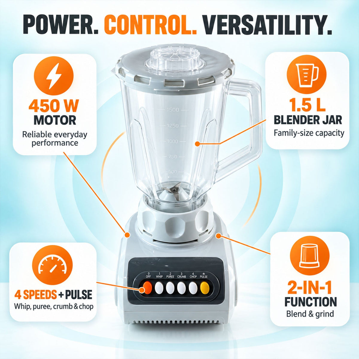 2 in 1 juicer blender kitchen