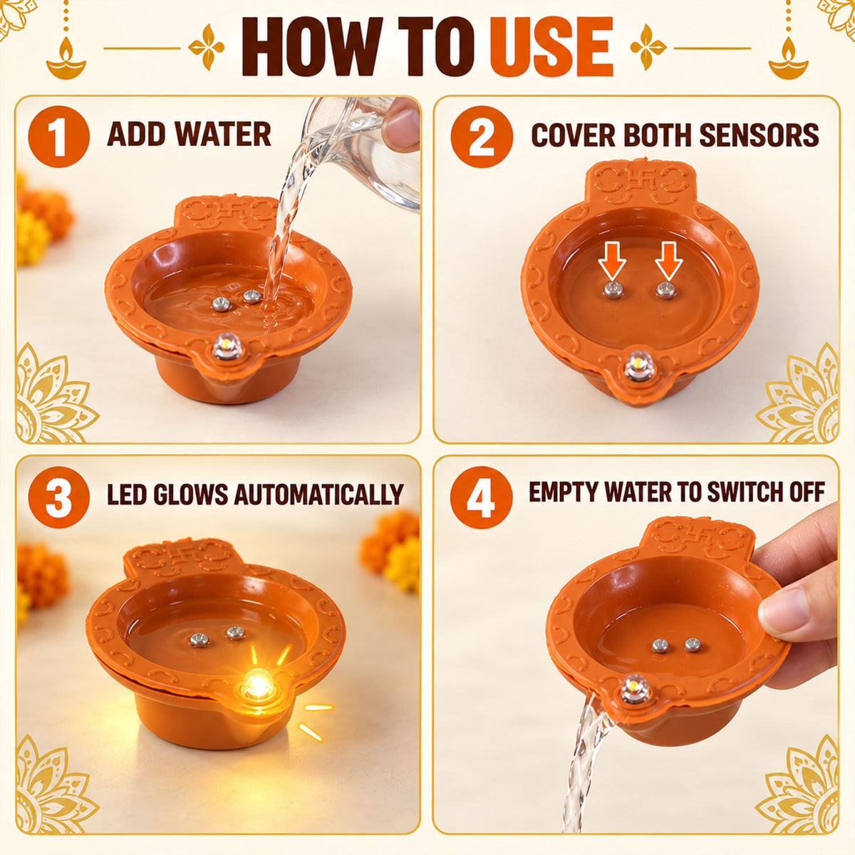A four-panel graphic illustrating how to use the diya: add water, cover sensors, LED glows, empty water to switch off.