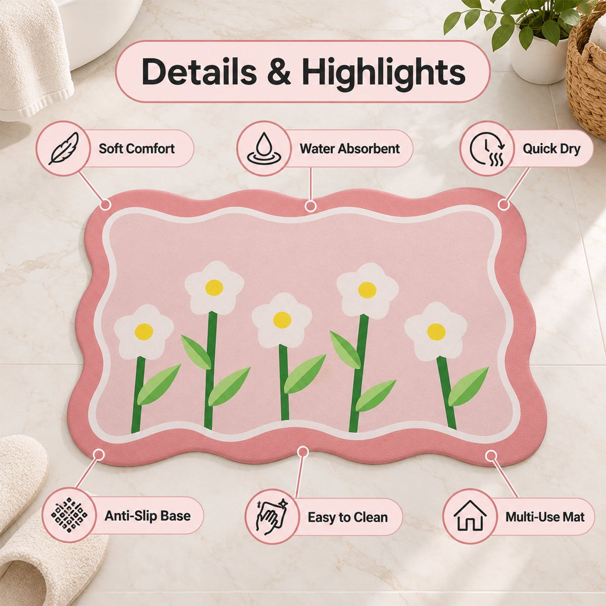 Floor mat feature view
