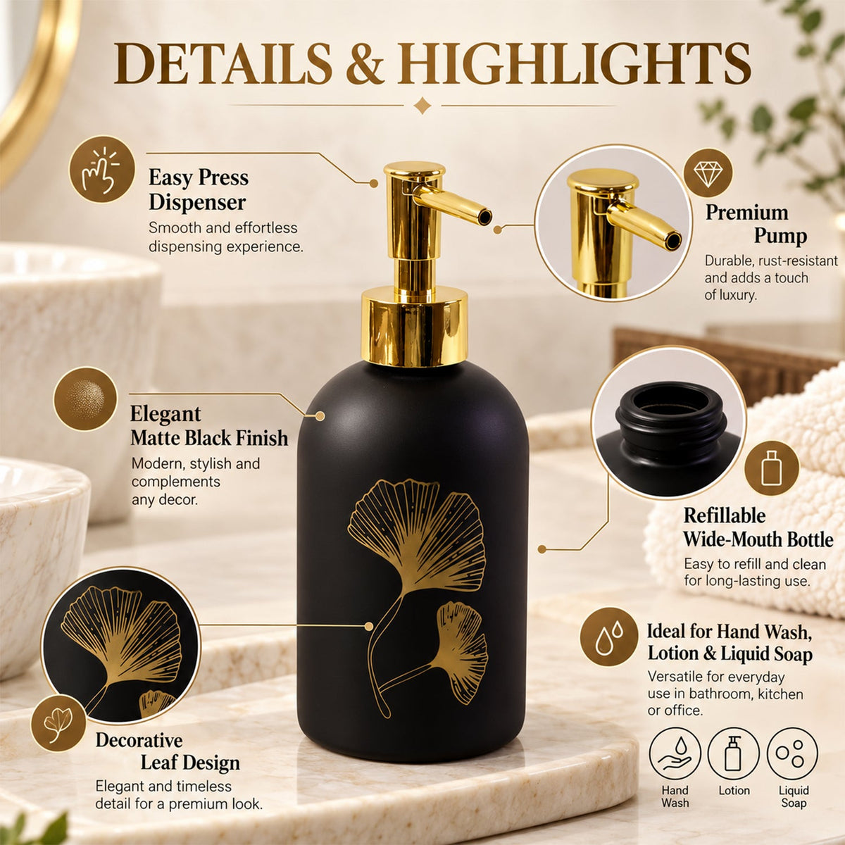 Soap dispenser feature view