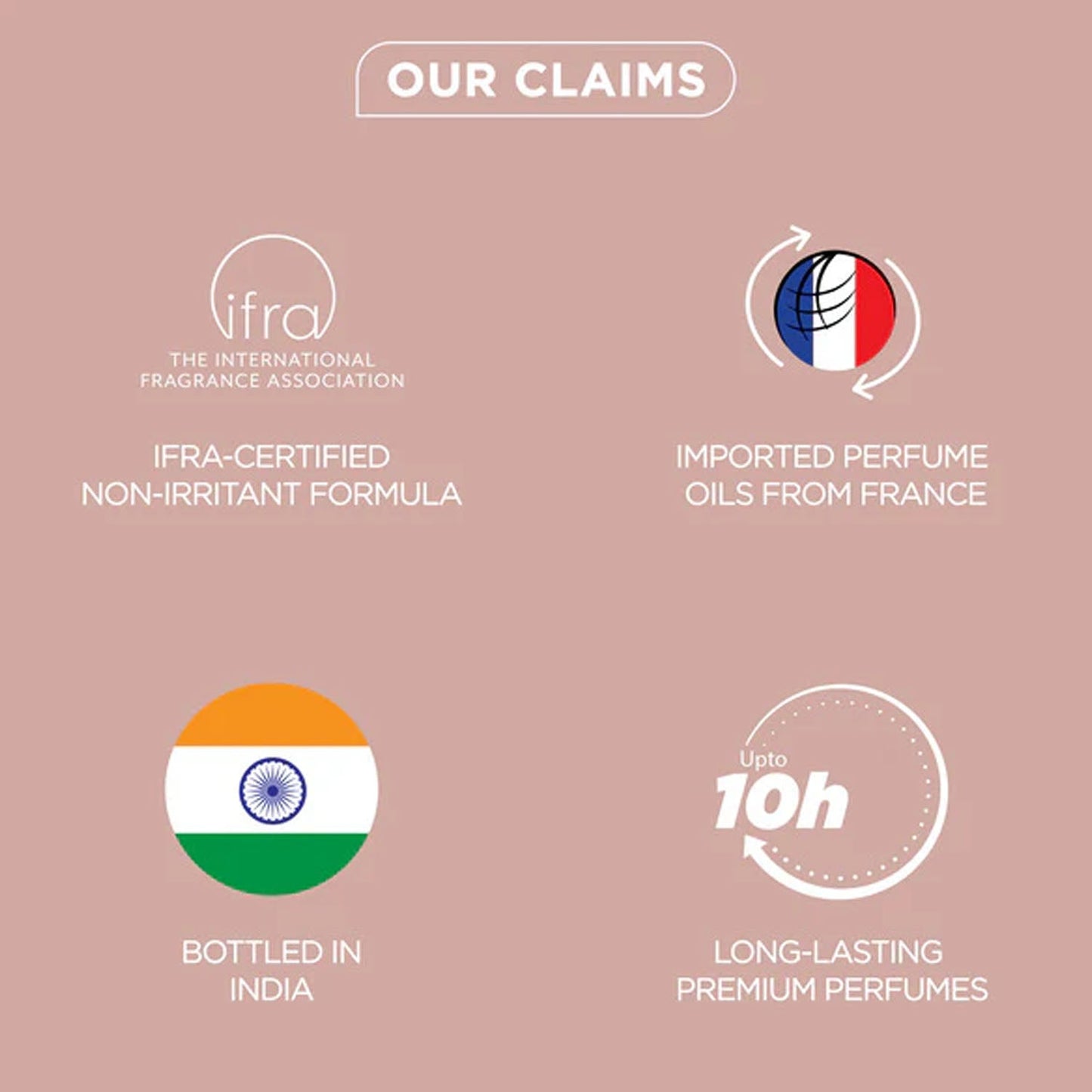 Bellavita Luxury Women Eau De Parfum Gift Set (4 Pc, 20 ML Each)