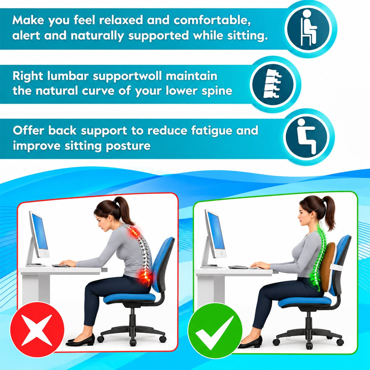 Infographic showing correct and incorrect sitting postures with a lumbar support cushion.