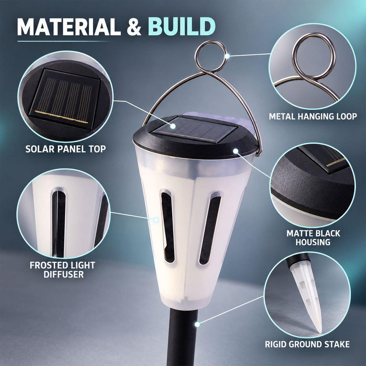 A close-up of the solar garden light highlights its solar panel, frosted diffuser, and rigid ground stake.