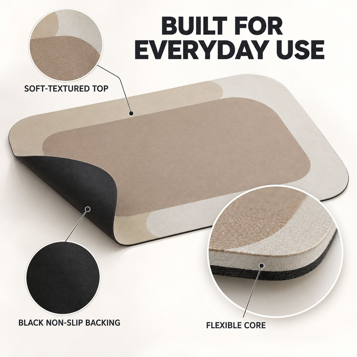 Floor mat anti slip back detail