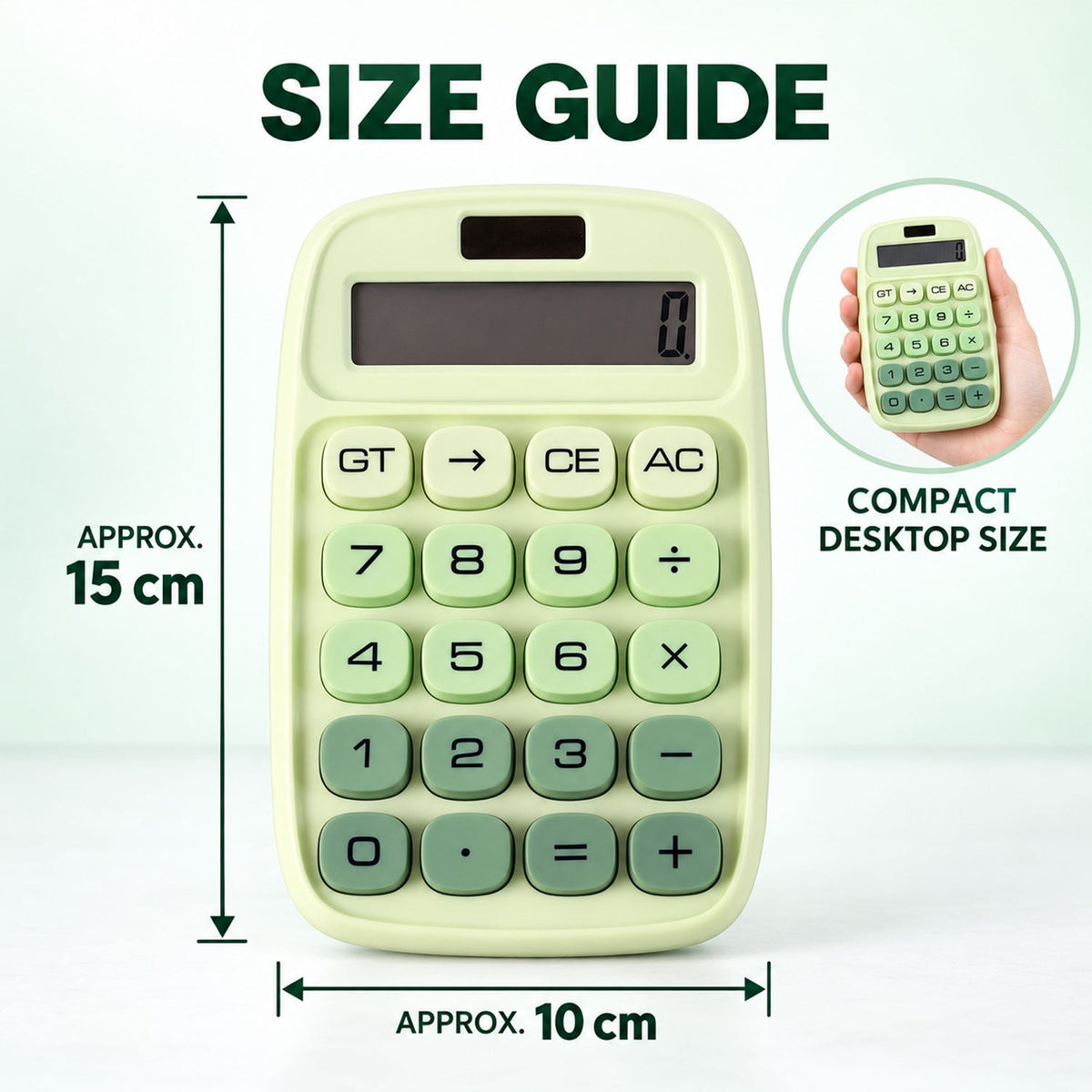 Calculator display detail