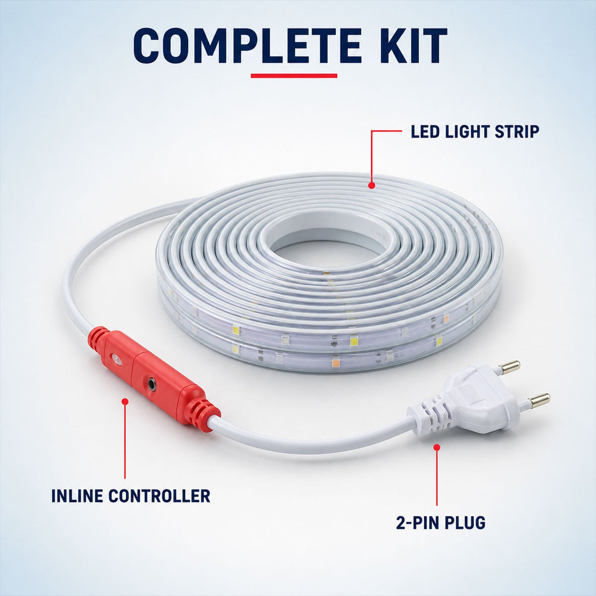 A coiled white LED light strip with a red inline controller and a 2-pin plug, with labels for each component.