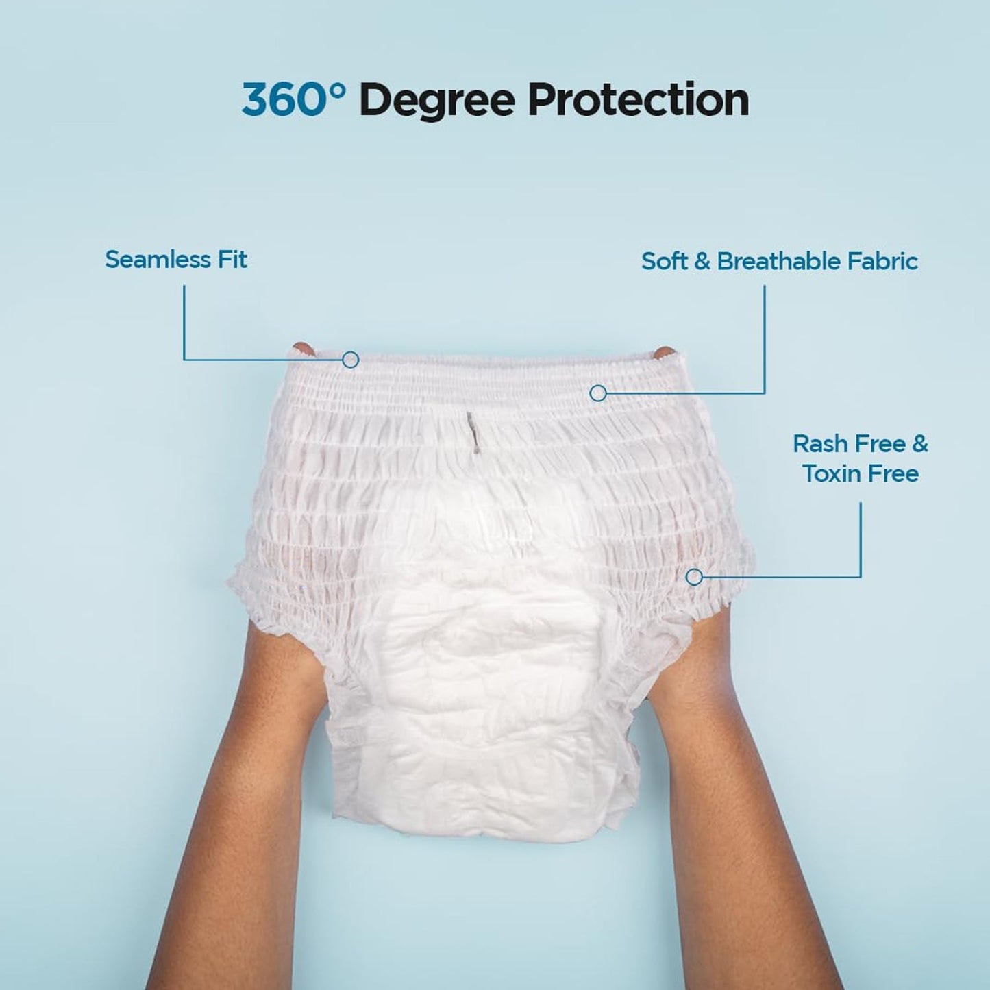 Womenâ€™s Emergency Travel Kit with Seamless Underwear Pantyliner  10 Pcs