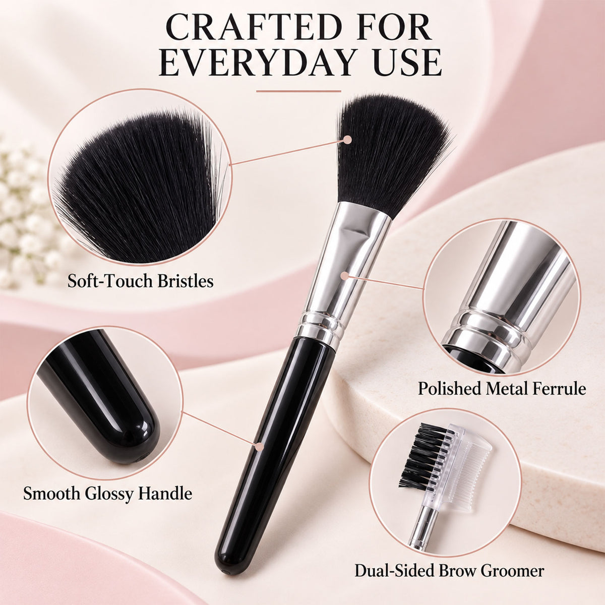 Mini Makeup Brush Set for Face Eye Brow and Lip Makeup with Compact Tools (4 Pc)