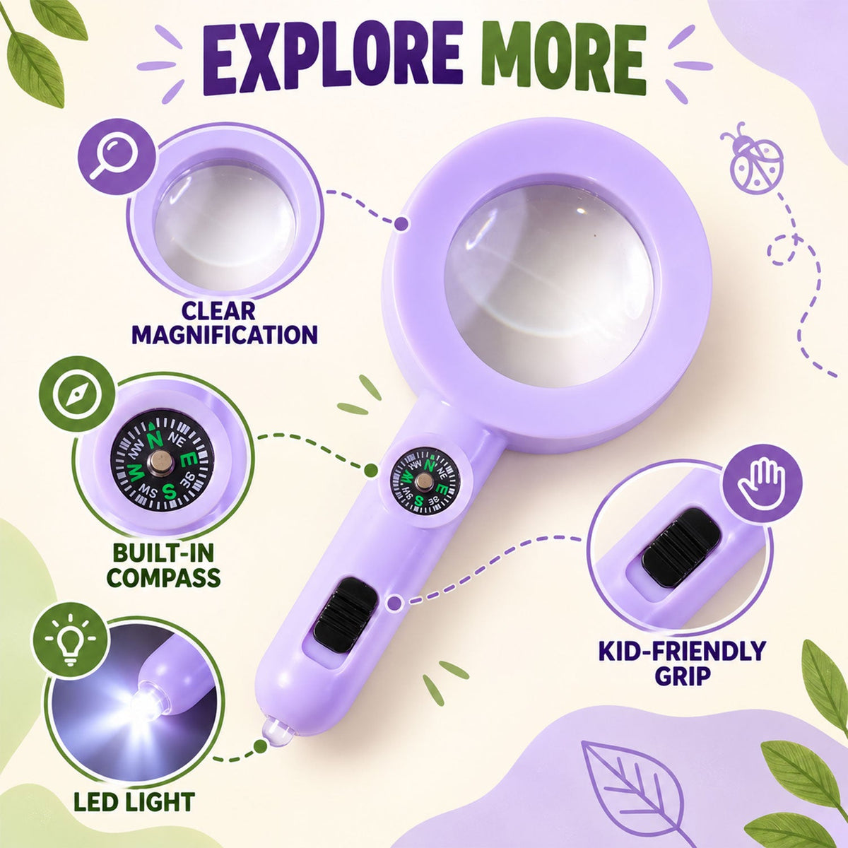 Magnifying glass feature view