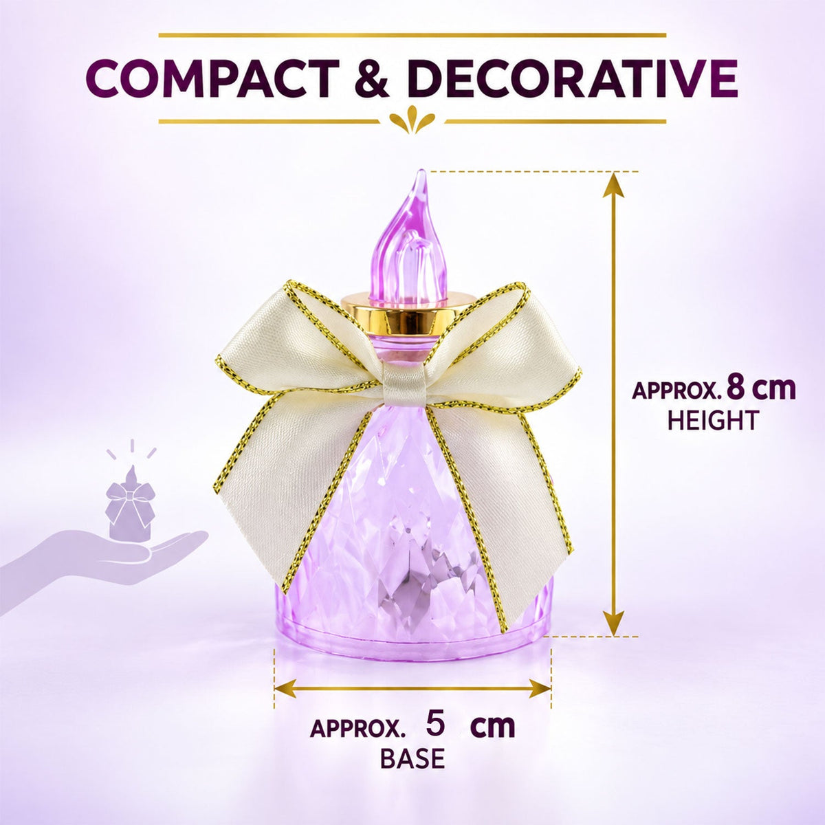 LED candle size guide