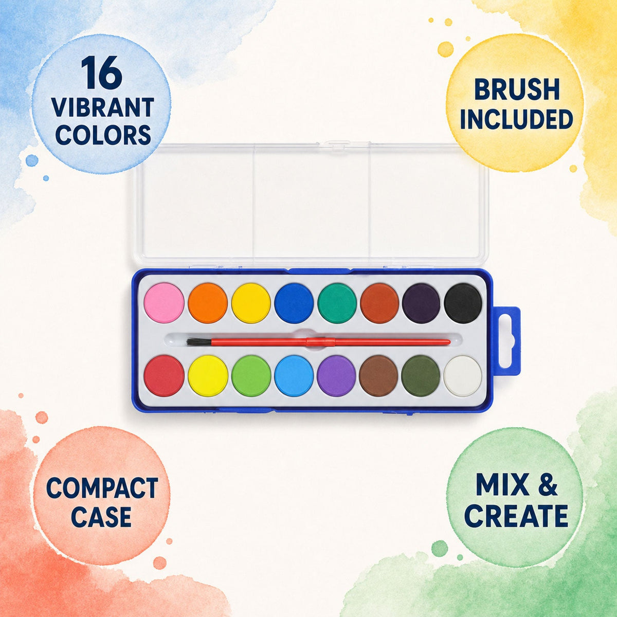 Watercolor set benefits detail