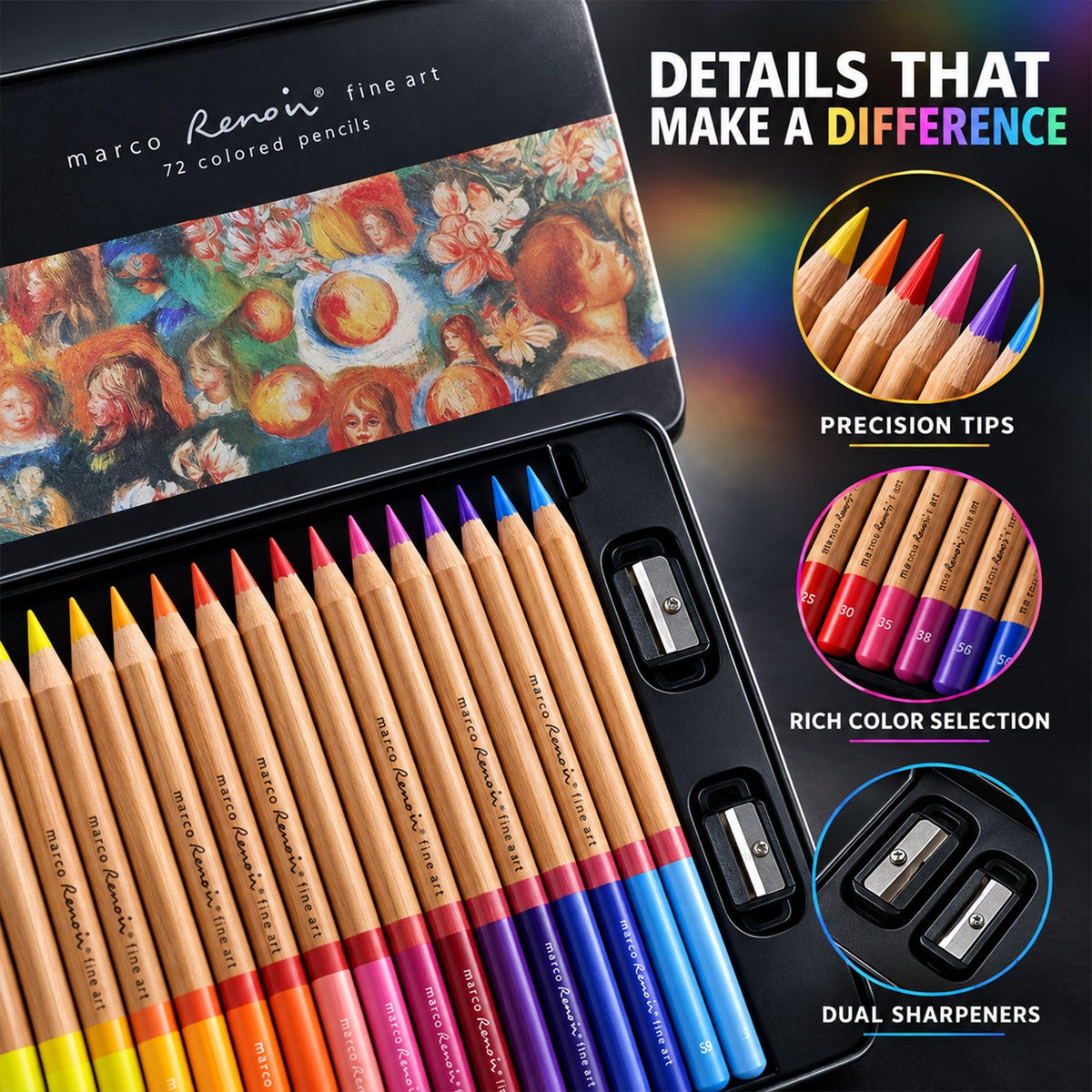 Colour pencils sharpeners detail