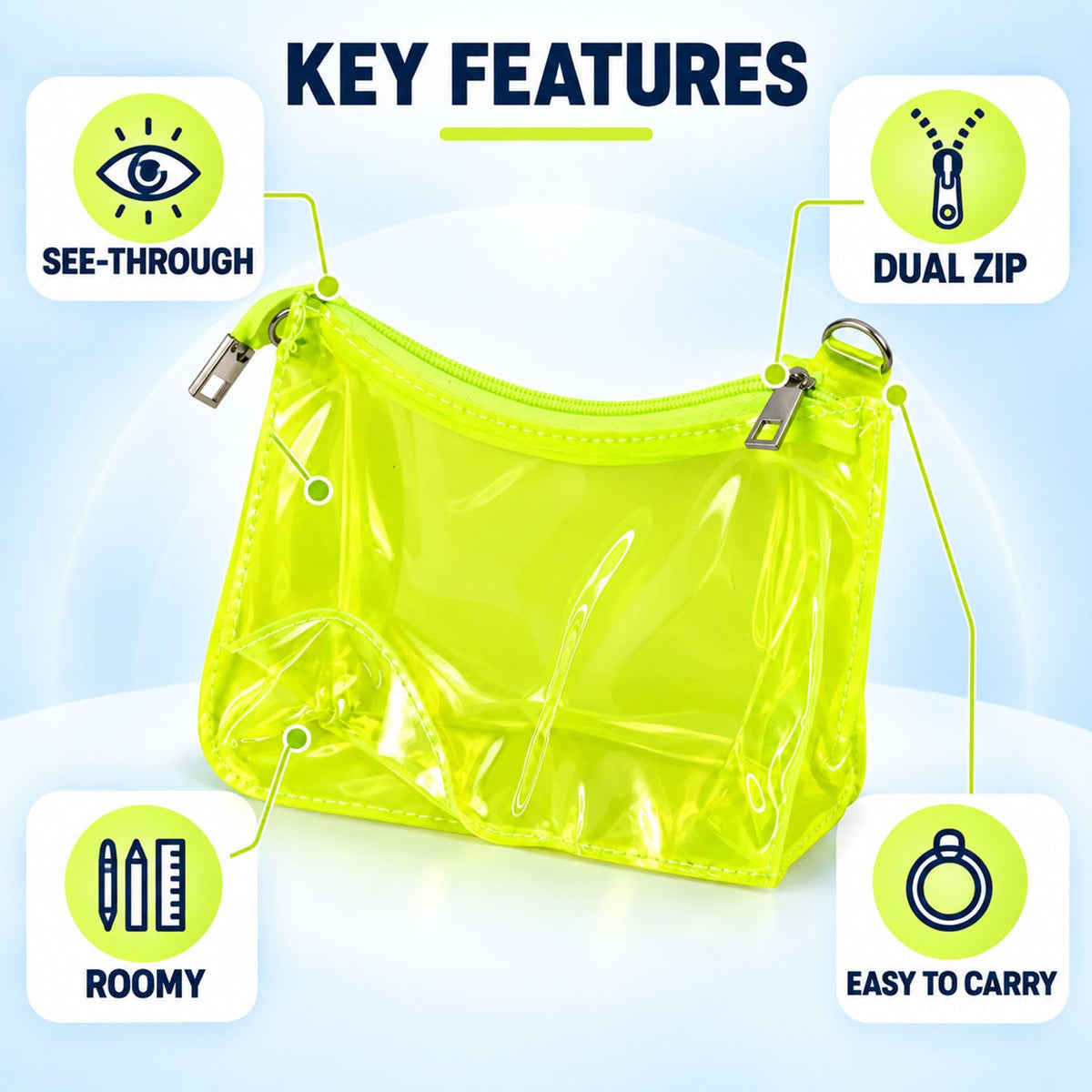 Pouch capacity view