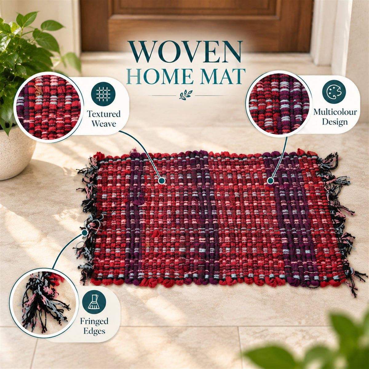 Floor mat feature view