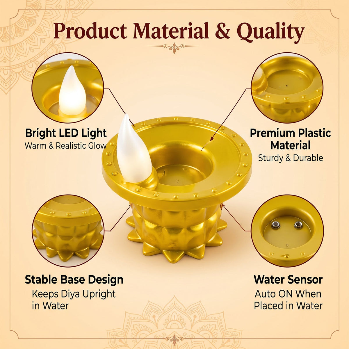 A gold plastic LED diya with text highlighting its bright LED, plastic material, stable base, and water sensor.