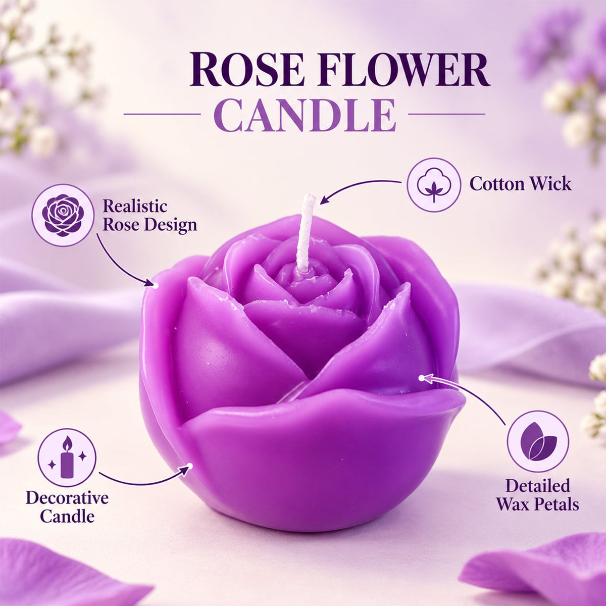 A purple rose-shaped candle is displayed with text highlighting its realistic design, cotton wick, and detailed wax petals.
