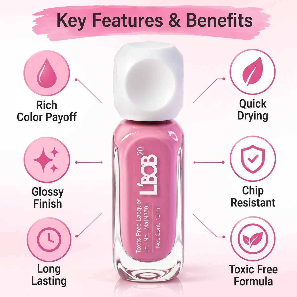 A pink nail polish bottle with a white cap, surrounded by icons representing features like rich color, quick drying, and
