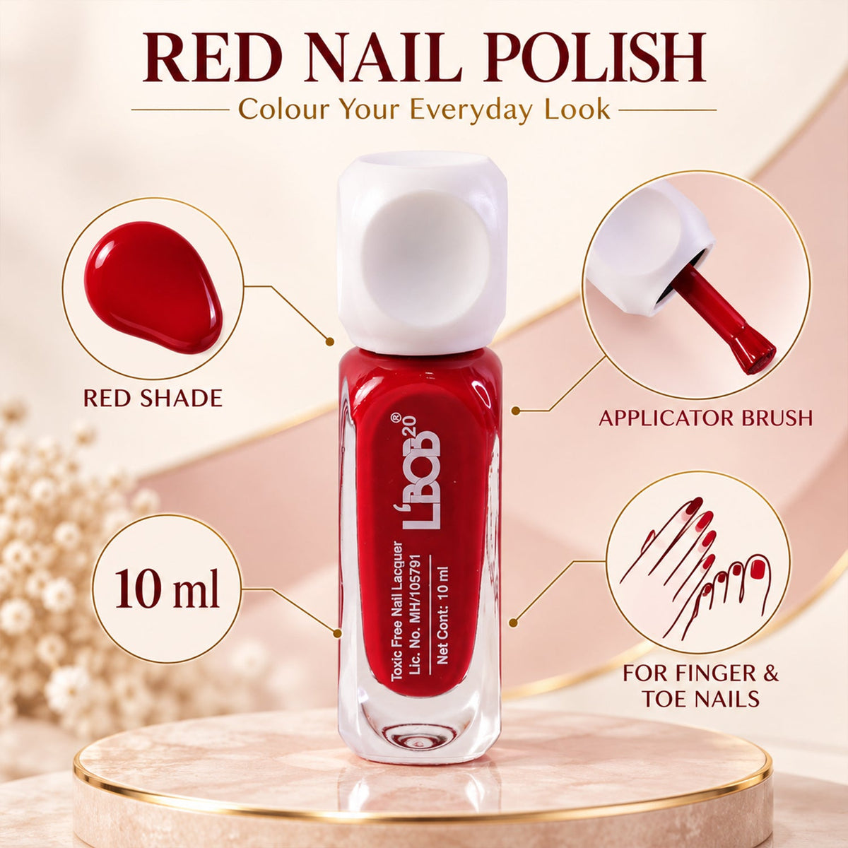 A bottle of red nail polish is surrounded by visual callouts for its shade, applicator, and usage.