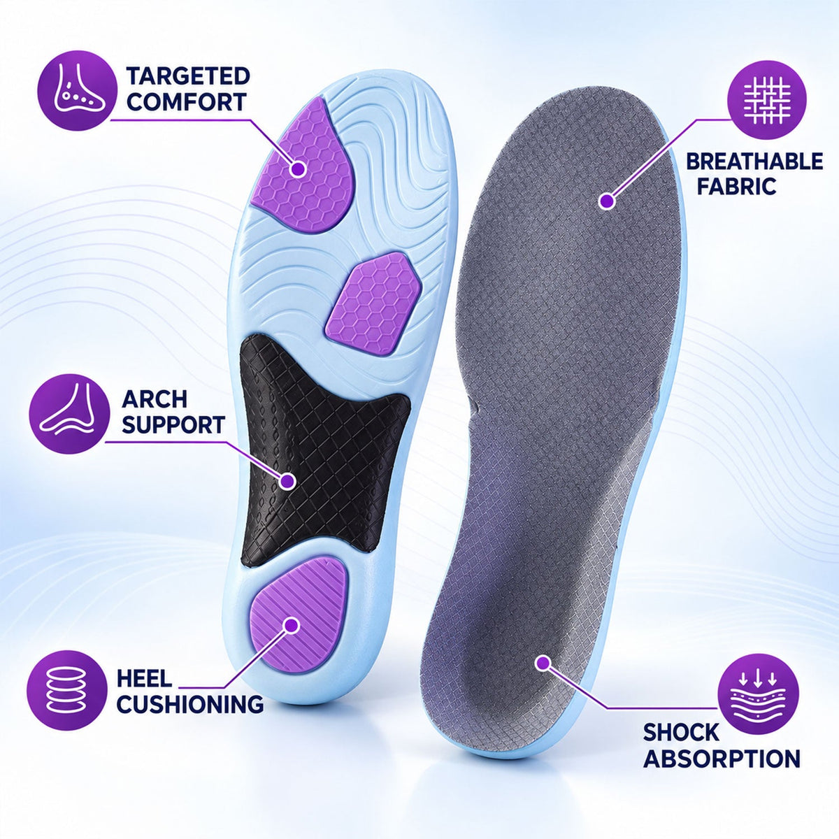 Insoles features detail