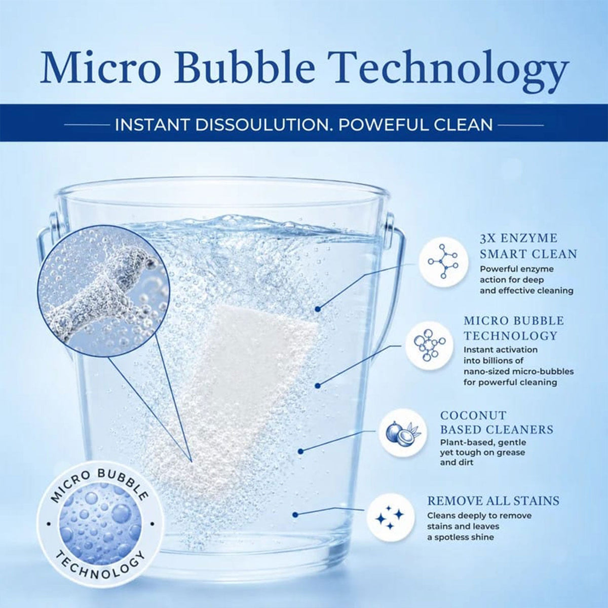 Laundry detergent sheets in a washing machine drum