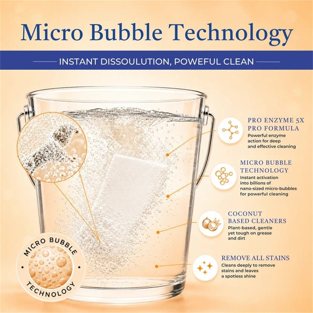 Laundry detergent sheets with clothing for travel washing