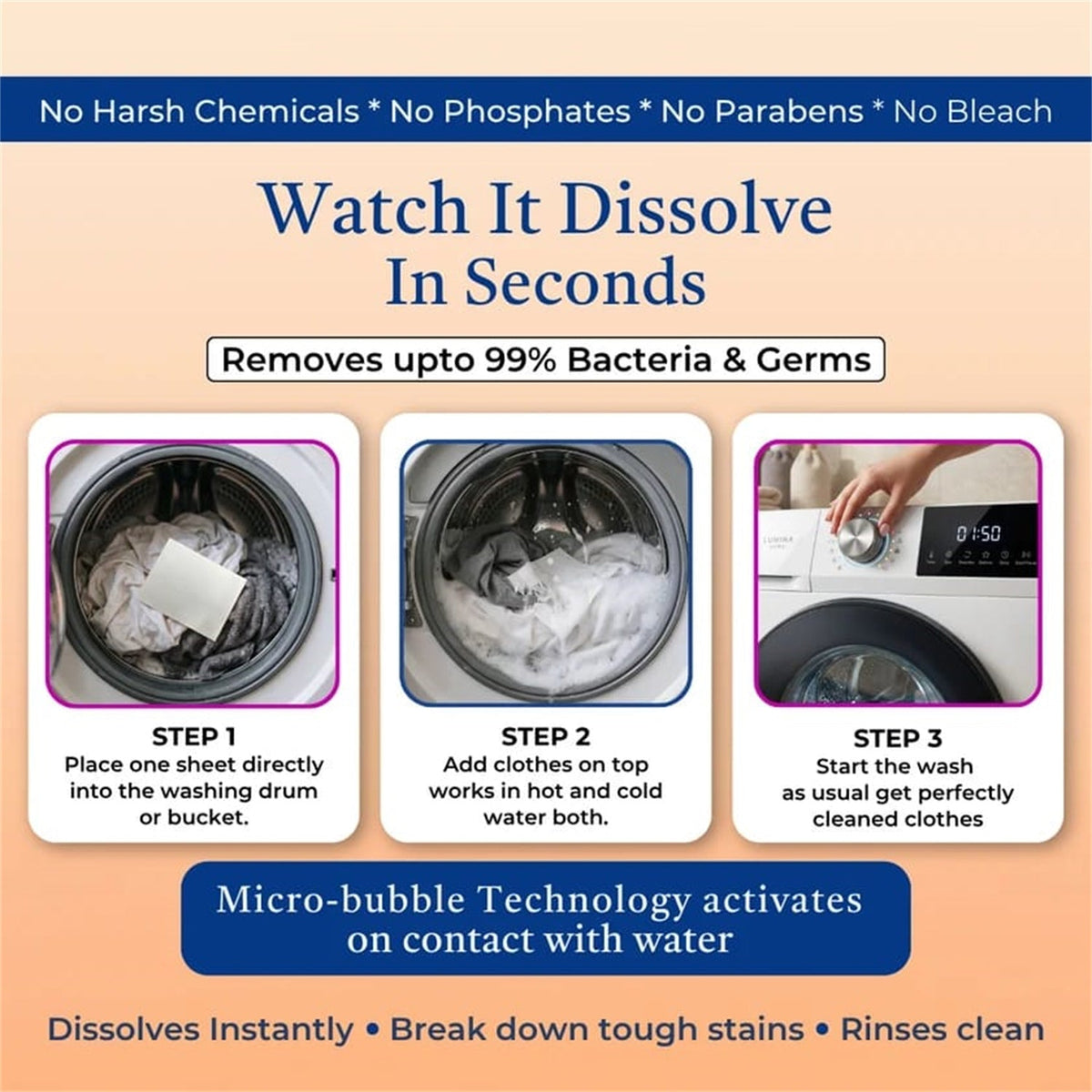Illustration showing how to use laundry detergent sheets