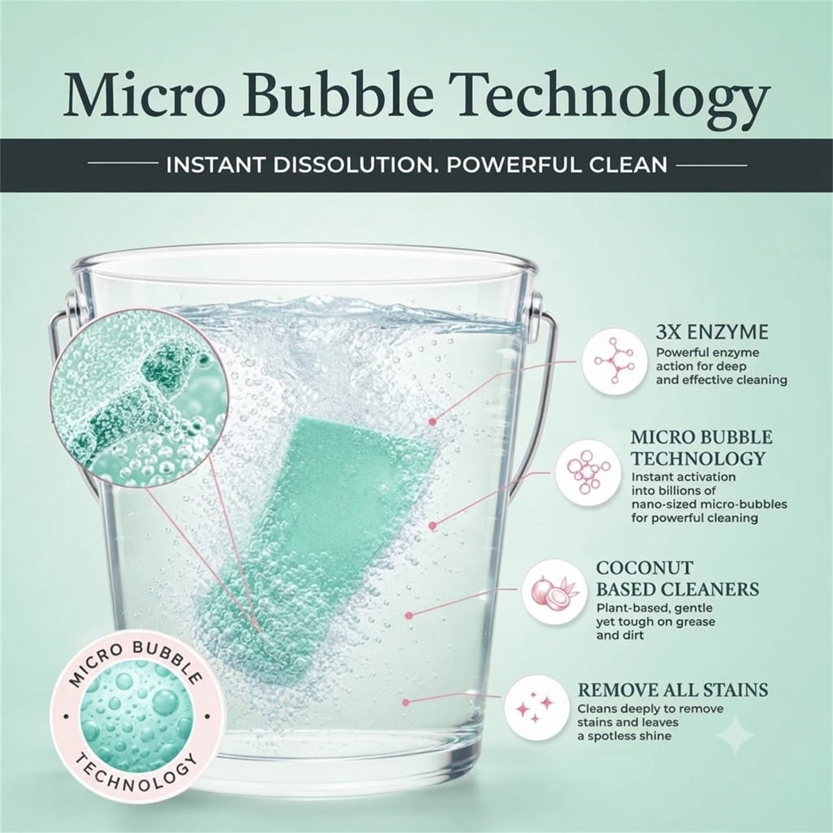 A clear bucket of water with a green cleaning sheet dissolving, surrounded by text explaining the product's features.