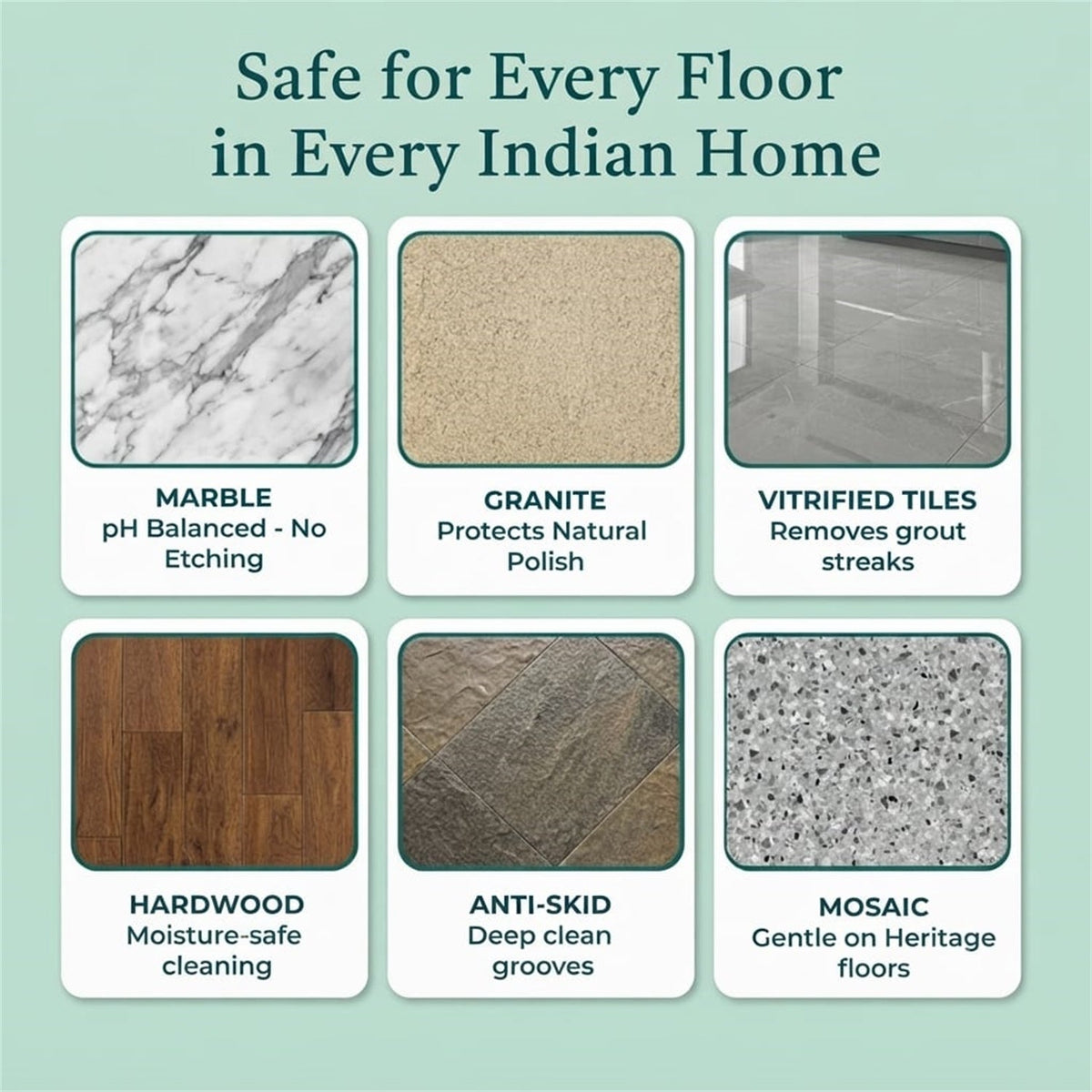 Six square images display different floor types: marble, granite, vitrified tiles, hardwood, anti-skid, and mosaic.