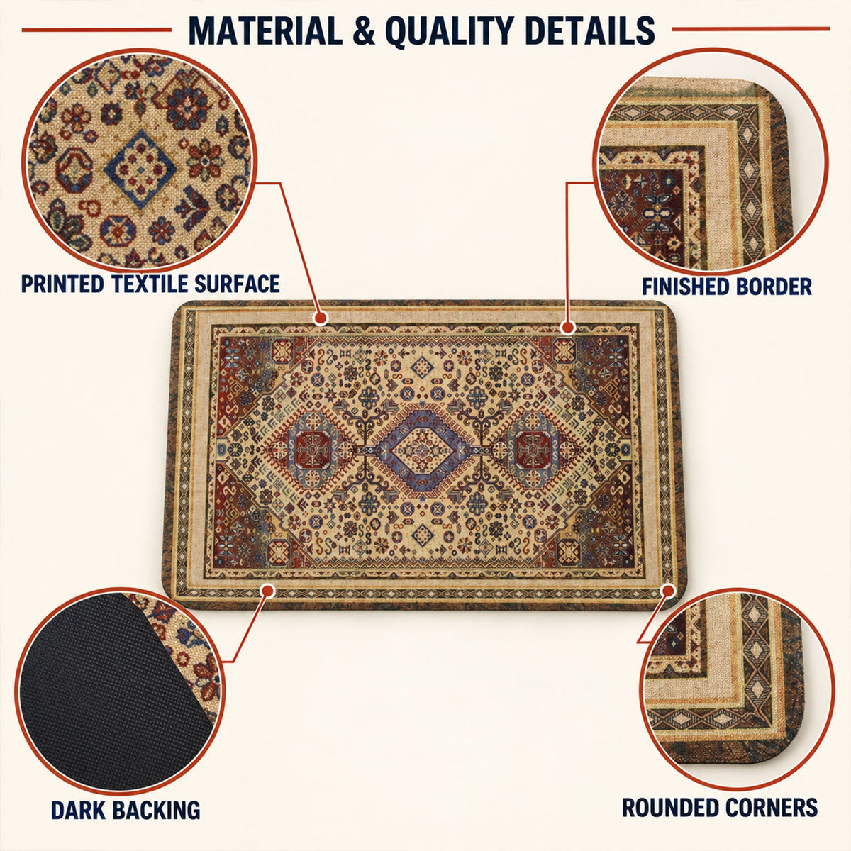 Overhead view of the mat with circular insets highlighting its printed textile surface, finished border, dark backing, and