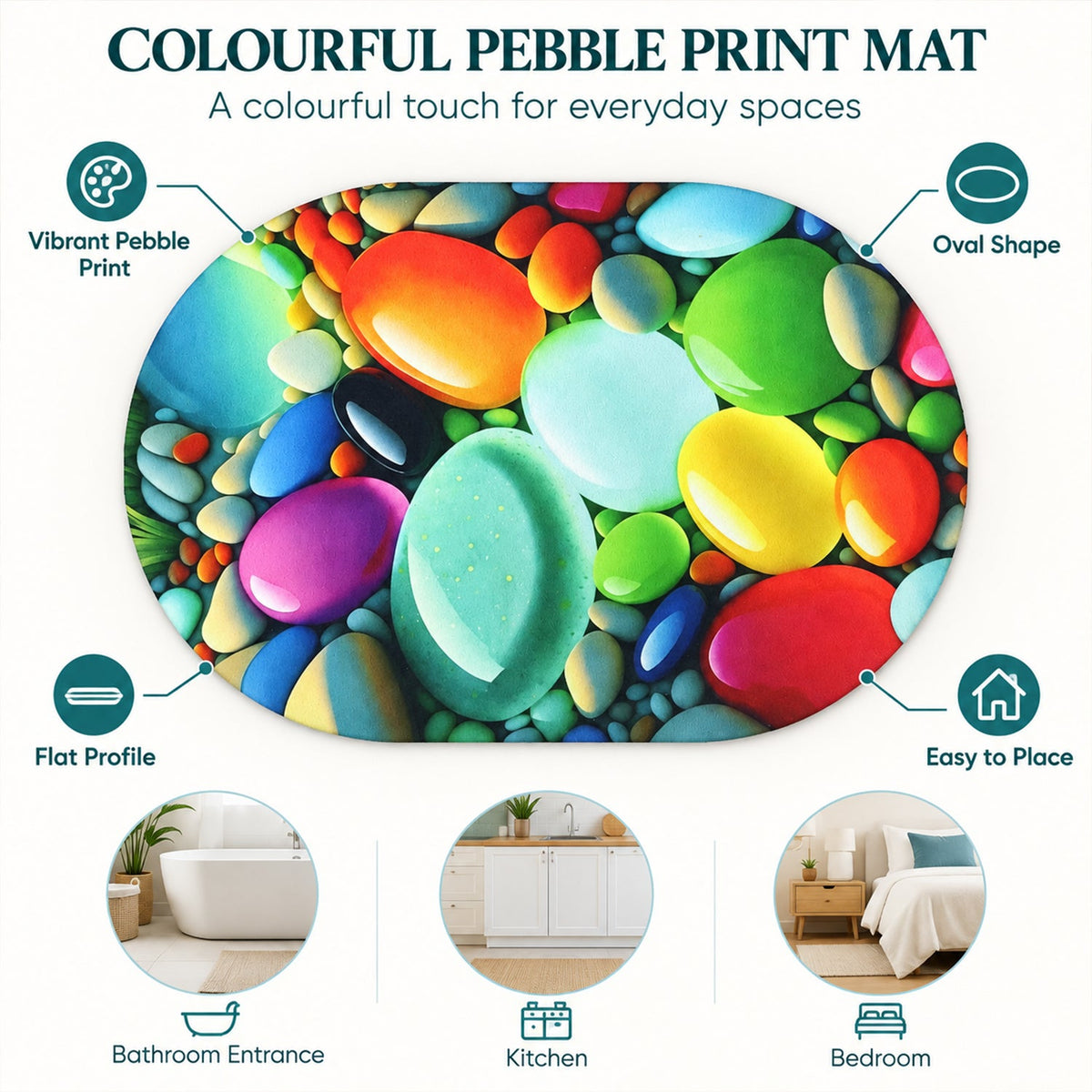 An oval mat with a vibrant pebble pattern, surrounded by text and small images illustrating its features.