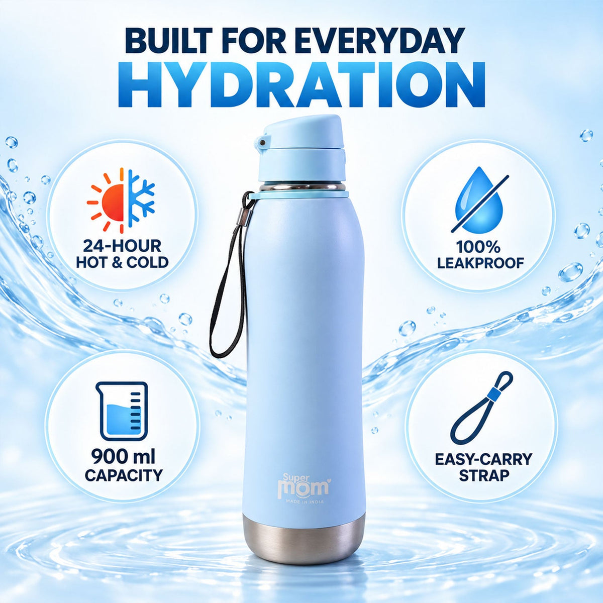 A light blue insulated water bottle with a flip lid and wrist strap, surrounded by icons highlighting its features against a