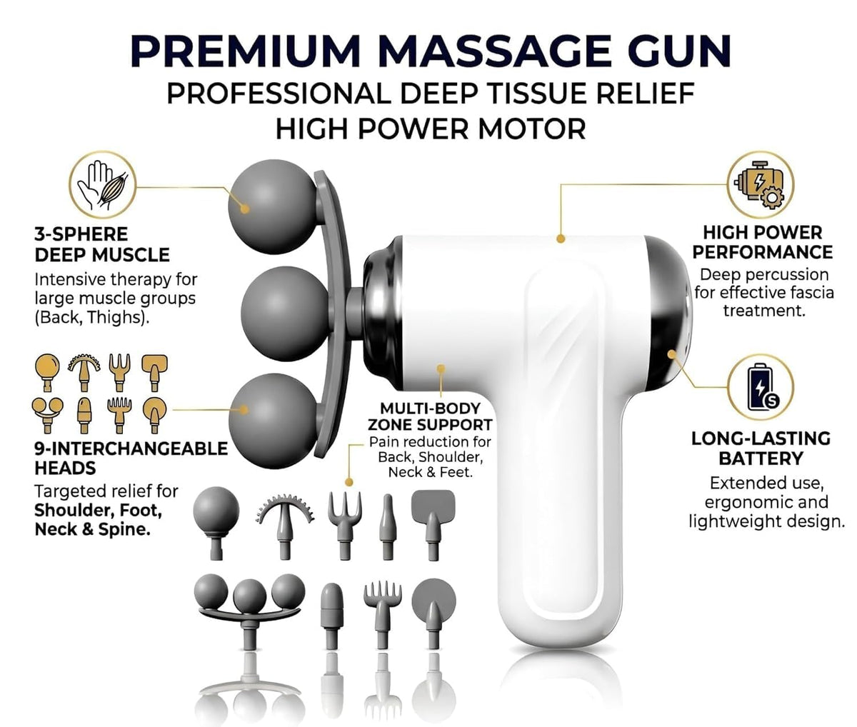 Massage gun muscle relief use